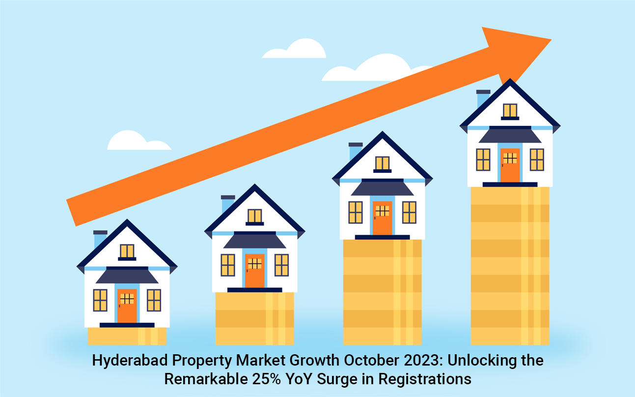 Hyderabad Property Market Growth October 2023