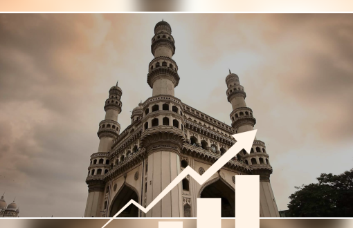 Hyderabad has attracted approximately $2.24 billion in equity investments in the real estate sector from 2018 to 2022.